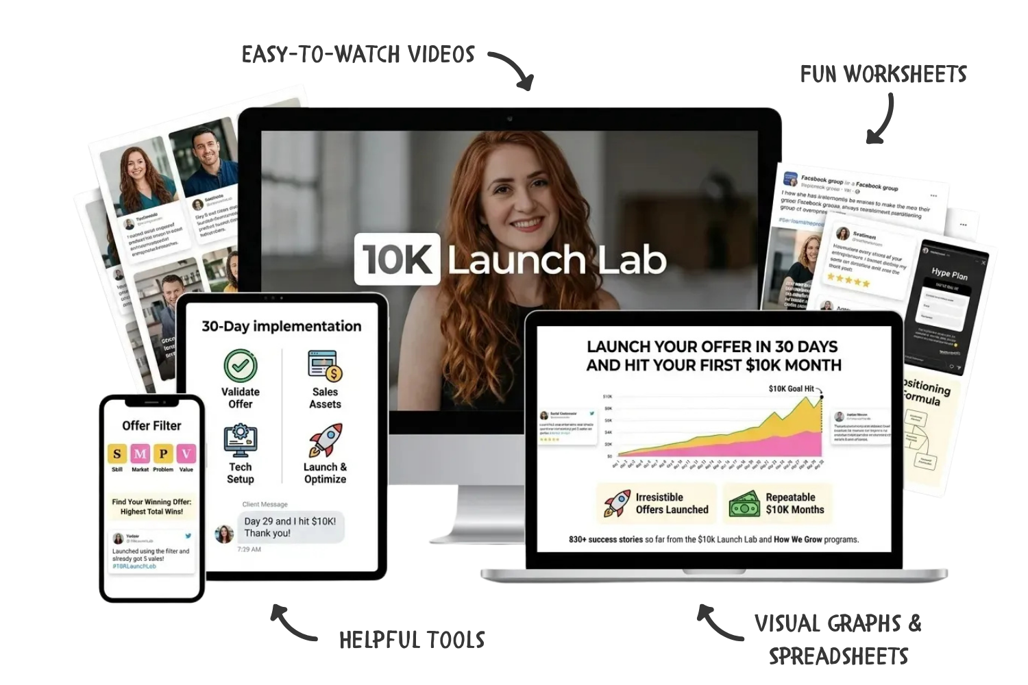 10k Launch Lab Program